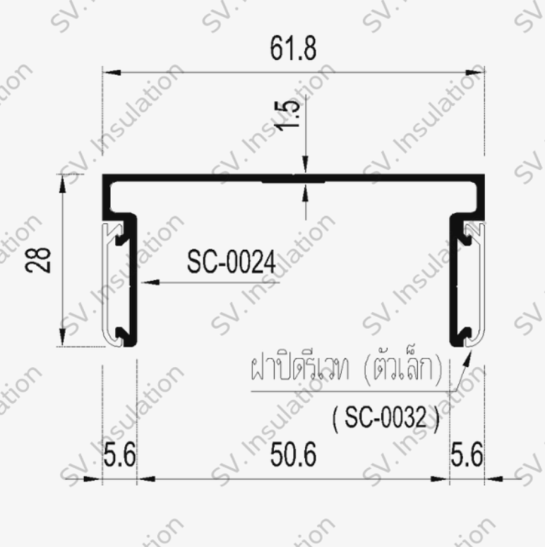 SC-0024, SC-0032
