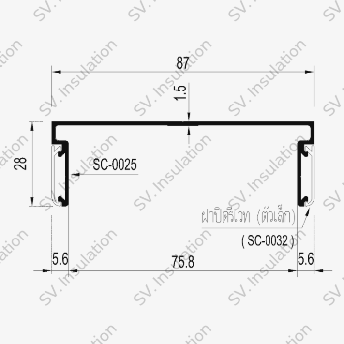 SC-0025, SC-0032
