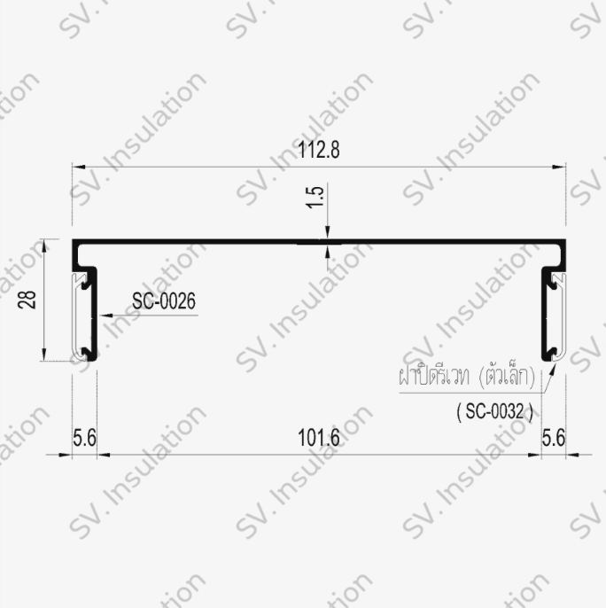 SC-0026, SC-0032