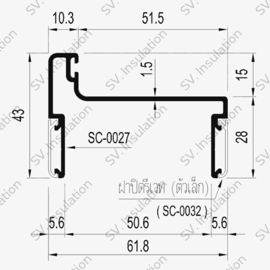 SC-0027, SC-0032