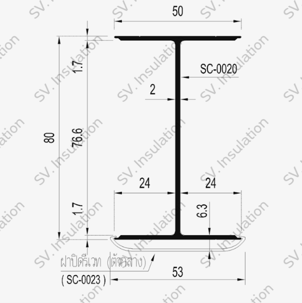 SC-0020, SC-0023