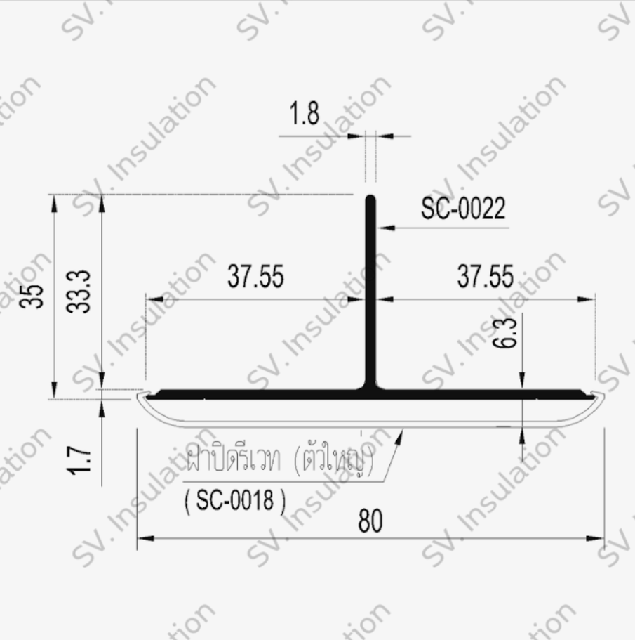 SC-0022, SC-0018